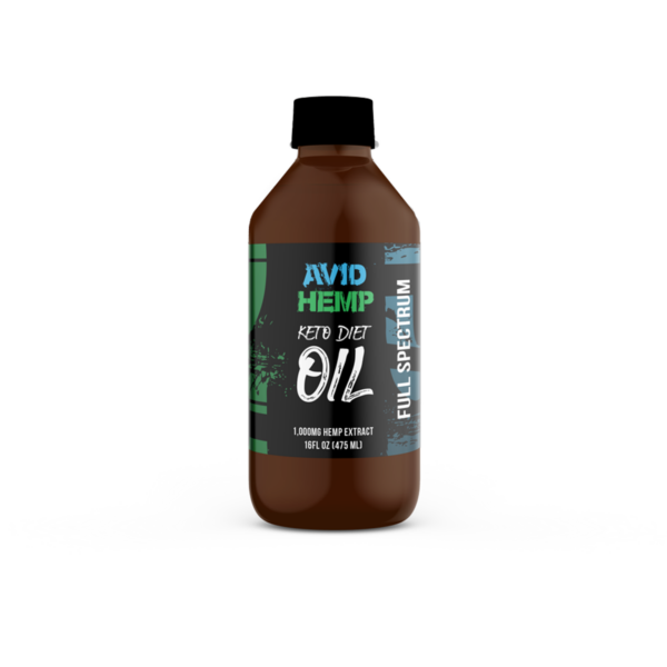 CBD OIL By Swdistro-The Ultimate CBD Oil A Comprehensive Review